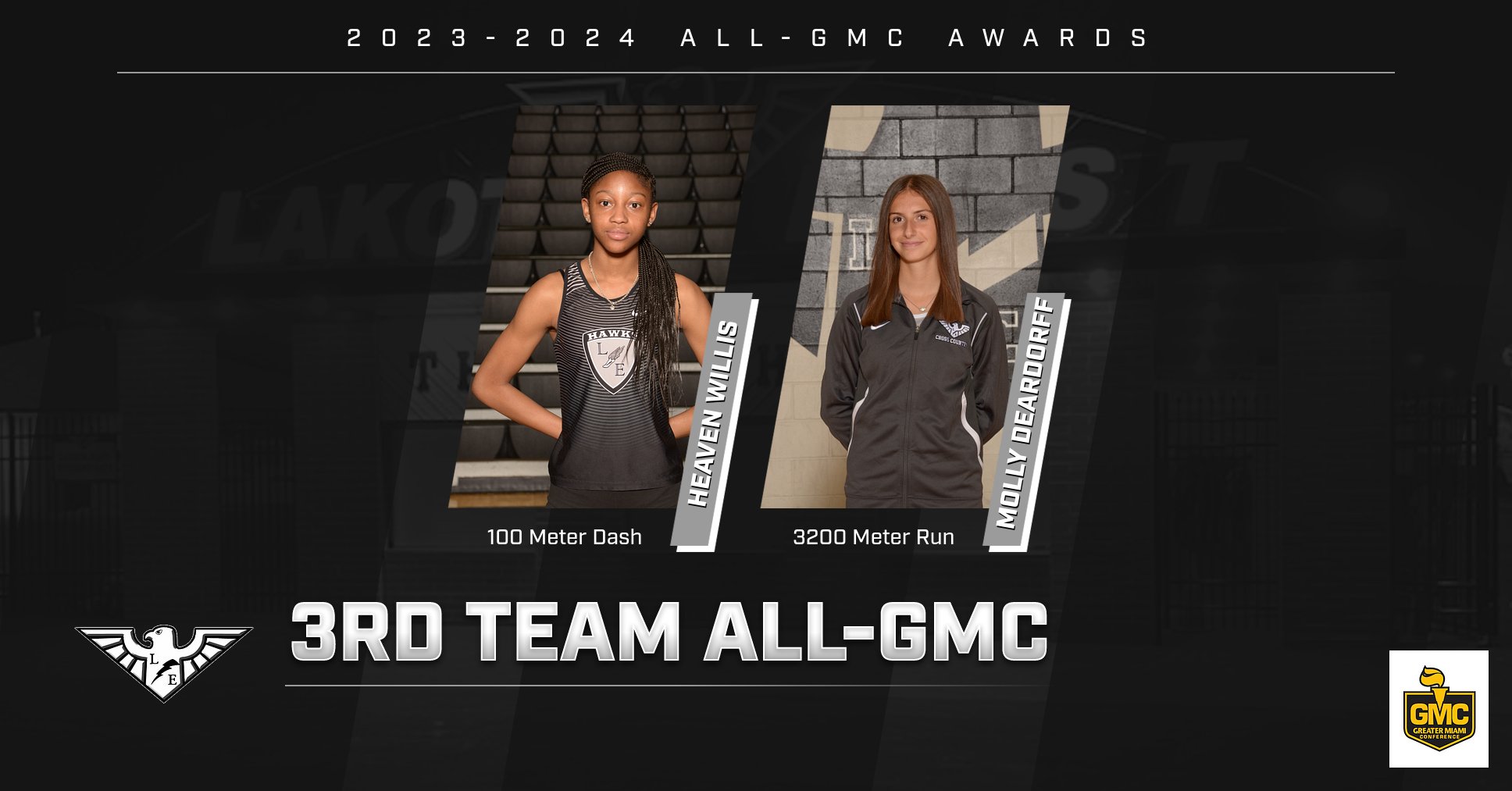 2023 All-GMC 3rd Team